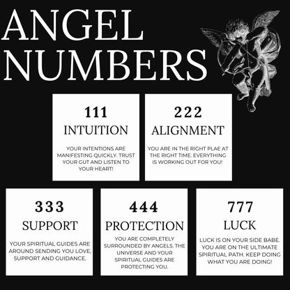 Cuban Angel Number Necklace