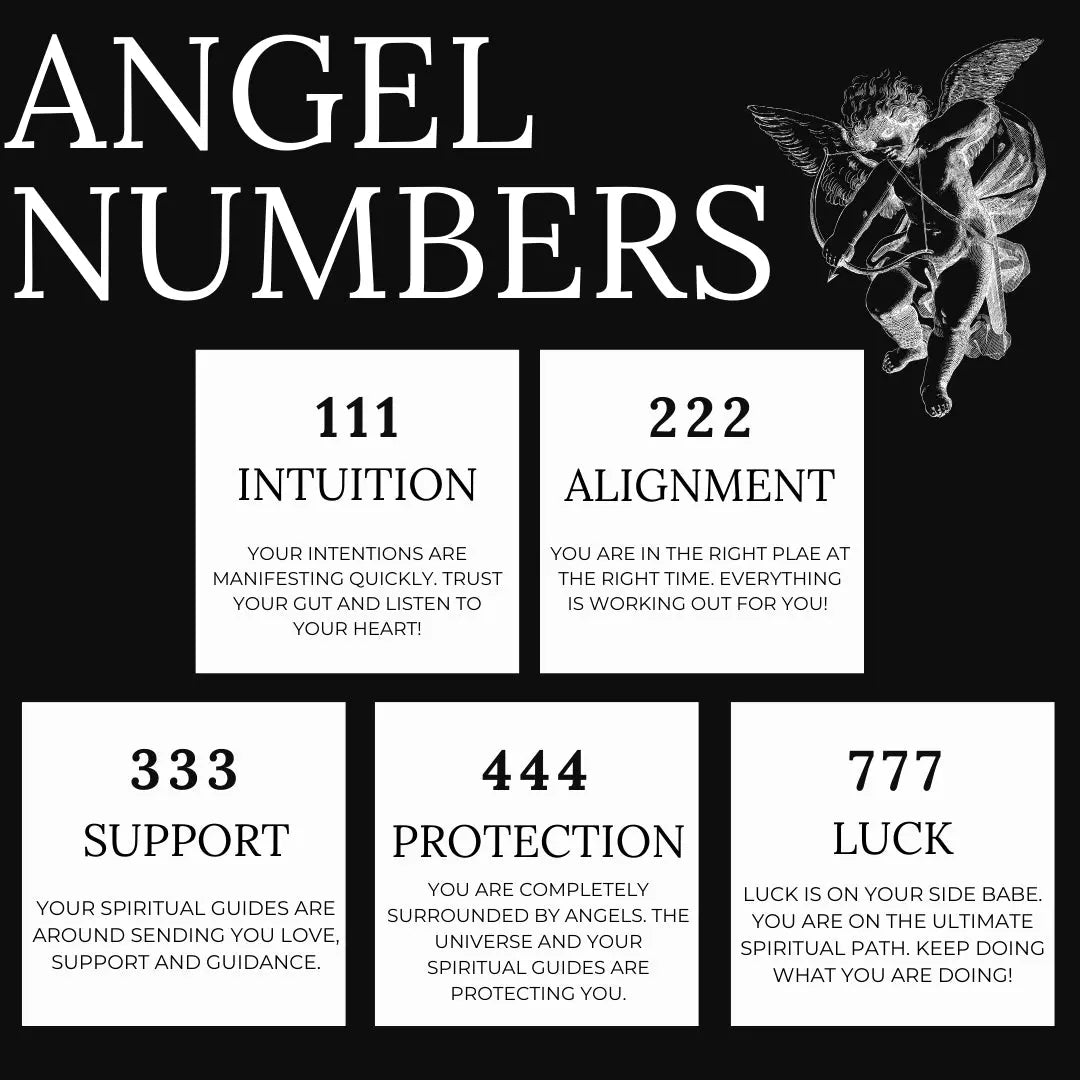 Tiny Angel Number Necklace- Silver